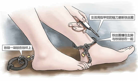 打工仔囚禁强奸18岁少女11天(组图)【5】