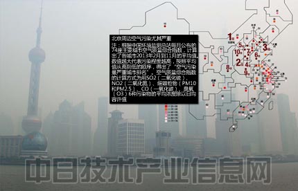 中国污染危机(二):GDP至上的恶果,雾霾改变国