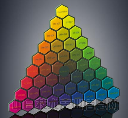 Stratasys推出可实现多色造型的3D打印机Ob