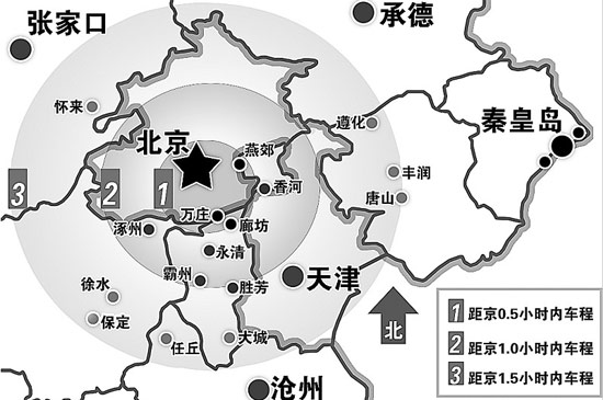京津冀规划3.0版将落地