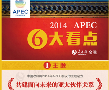   61  ϸѤ@iϤF2014APEC"j"I      2014~APEC|ĳ11Ub_ʥl},APECɤH|ĳDDO@حVӪȤӥtC|ĳ٦ǬIA@iϱaAF2014APECjIC                                                          