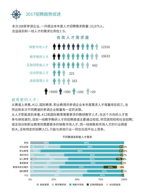 品质经理招聘_大堂经理招聘启示海报设计PSD模板(3)