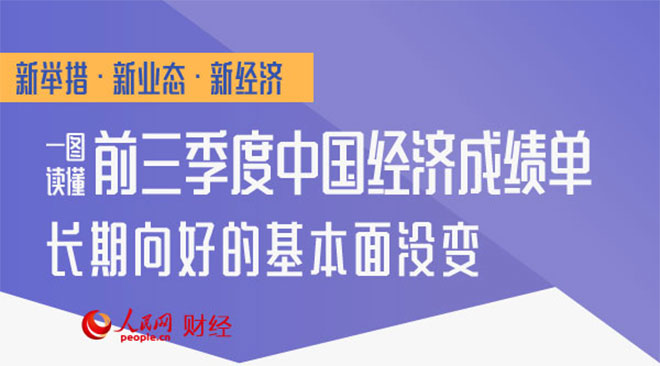 1季度经济_同比增7.2 一季度广东经济放慢行(2)