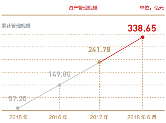 经济总量三足鼎立_三足鼎立