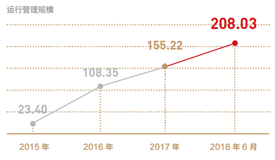 经济总量三足鼎立_三足鼎立