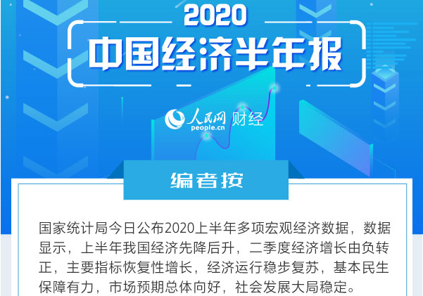 一圖讀懂2020中國經濟半年報