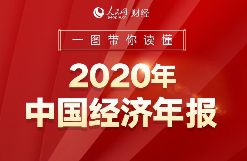圖解2020年中國經濟年報