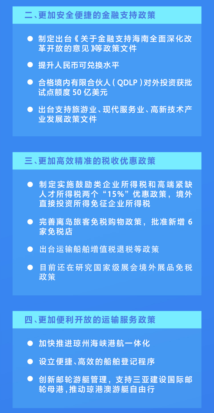 海南自贸港如何展开新画卷？一图速览