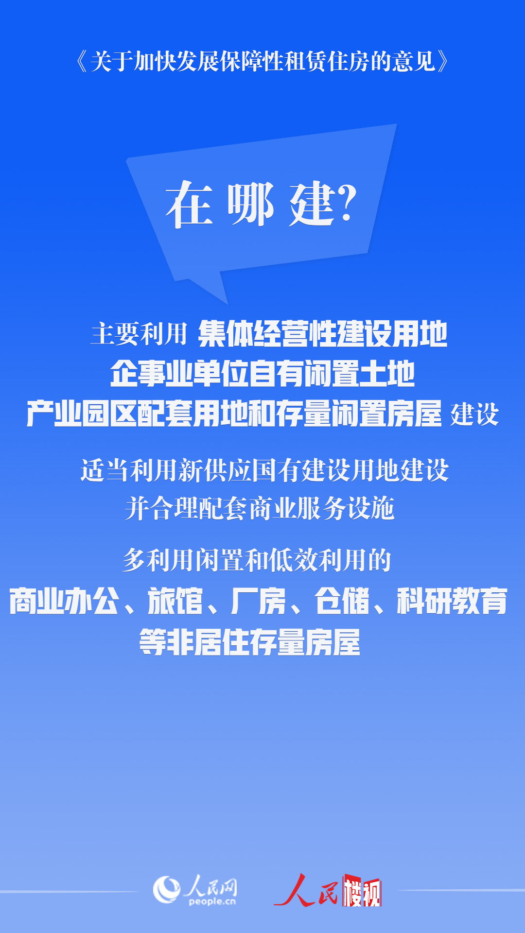 人民楼视丨保障性租赁住房最新政策带来哪些“红包”？