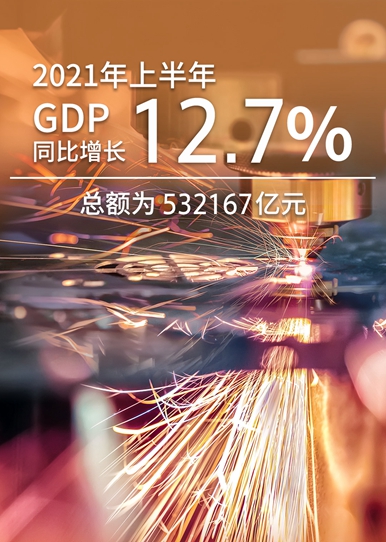 穩中向好！我國上半年GDP同比增長12.7%
