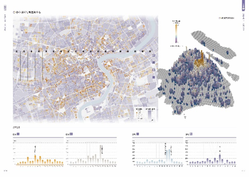 2021版《上海市地图集》出版发行 首次利用实景三维模型进行空间分析