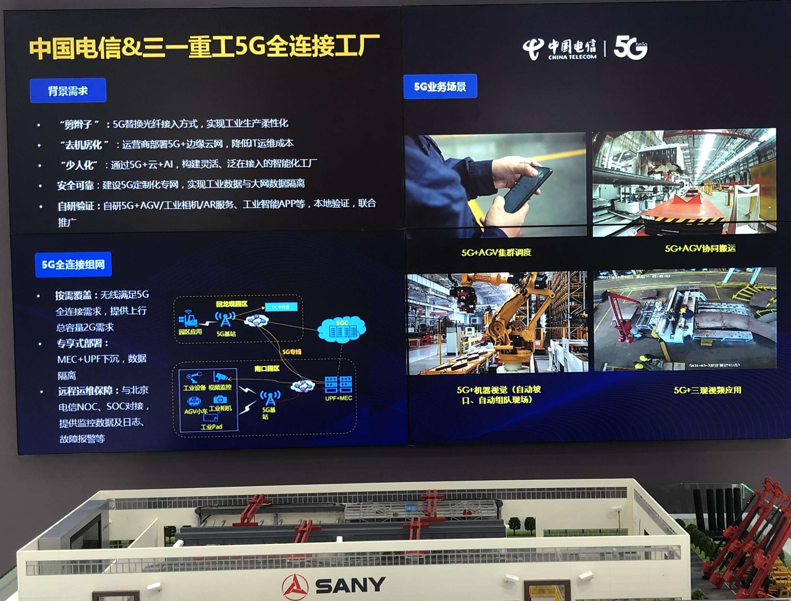 電信、計算機、信息服務展館中國電信展示的5G全連接工廠。人民網記者石麗峰 攝