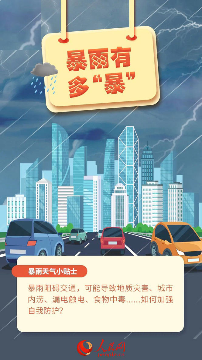 5·12全国防灾减灾日丨暴雨来了该咋办？这份避险攻略请收好！