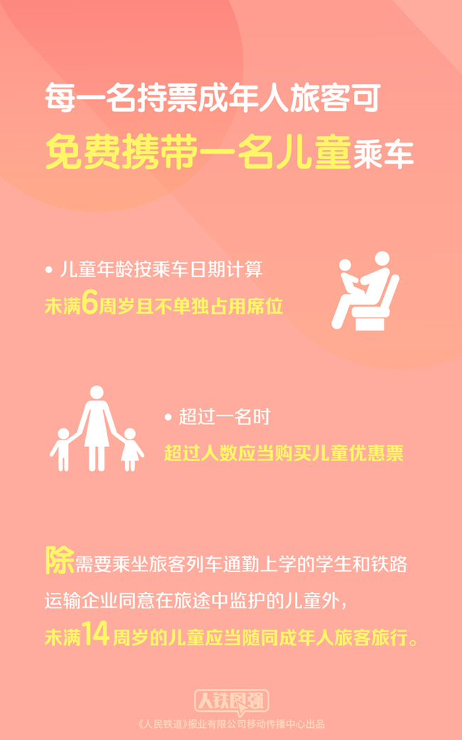 中國鐵路：2023年1月1日起 購買鐵路兒童票有新變化