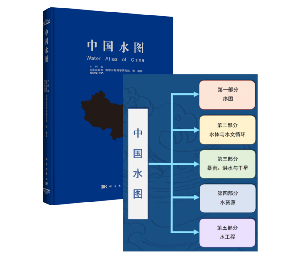 我国首部综合性水利图集《中国水图》正式出版