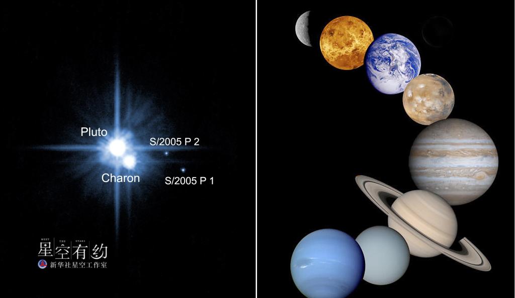 这张拼版照片的左图是美国航天局发布的2006年2月22日拍摄的冥王星（左上）、卡戎星（左下）及冥王星两颗卫星的照片。右图是美国航天局发布的水星、金星、地球、火星、木星、土星、天王星和海王星（从上至下）的合成照片。新华社发
