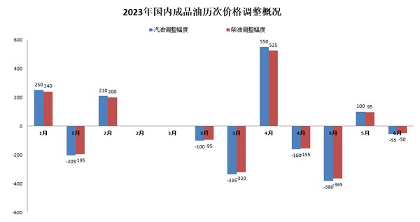 2023ڳƷμ۸Դҷίվ