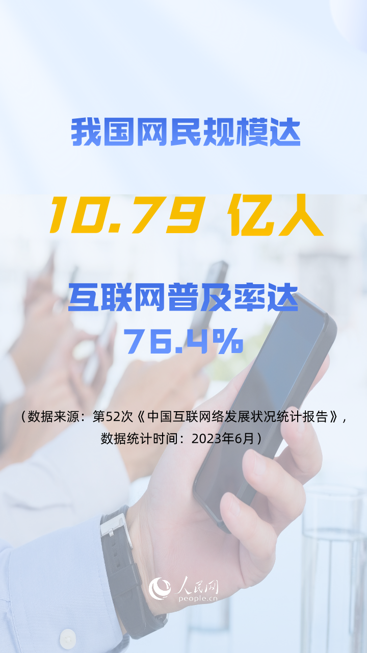 第52次《中国互联网络发展状况统计报告》发布：我国网民规模达10.79亿人