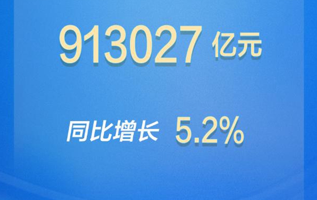 ǰйGDPͬ5.2%