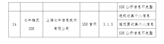 图片起尾：家产战疑息化部