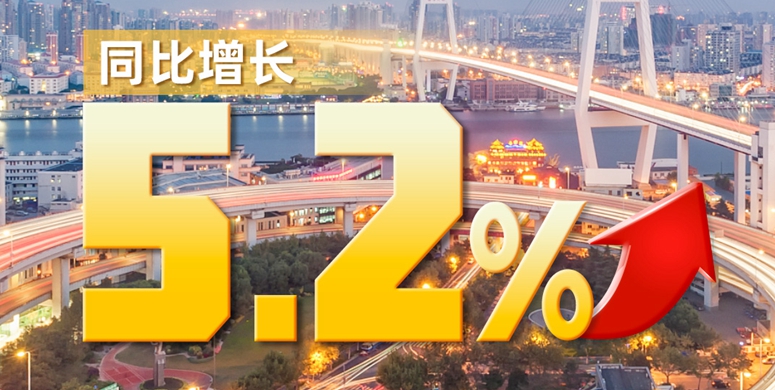 数读中国 | 回升向好！10组数据速览2023中国经济年报