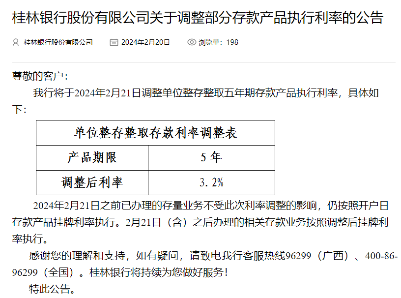 桂林银行官网截图
。银行下调20个基点；五年期利率由3.85%调整至3.2%
，宣布下调