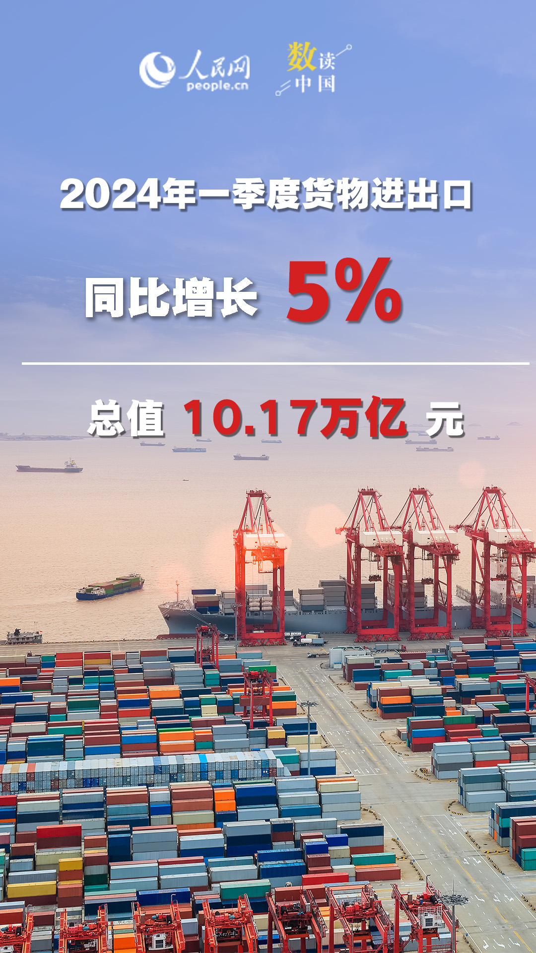 一季度我国进出口同比增长5% 外贸发展质量稳步提升