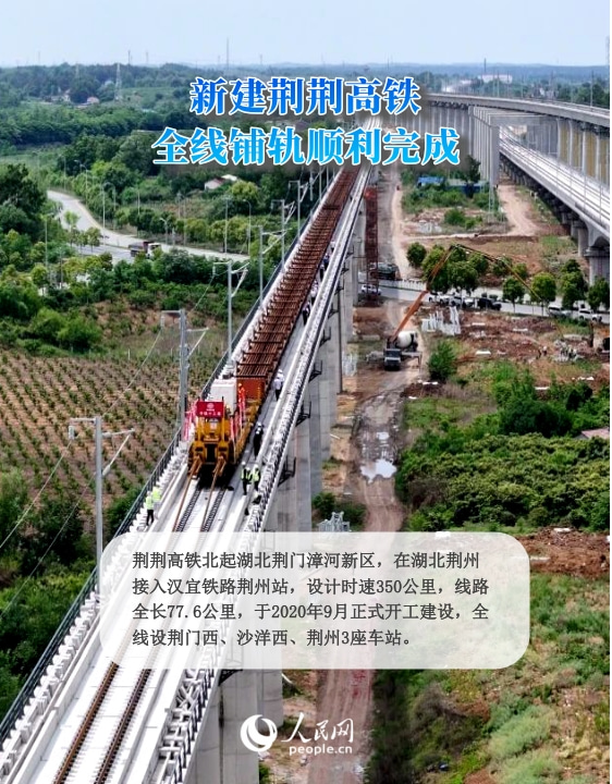 荆荆高铁、黄百铁路......多条铁路重点项目取得突破性进展