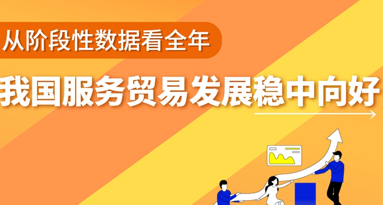 中国丨を数えて読む段階的なデータから見る年間の我が国のサービス貿易の発展は安定している中で良い方向に向かっている