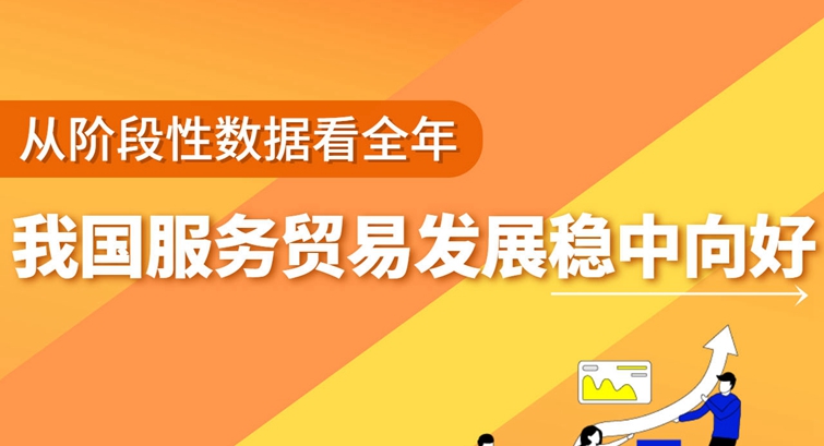 从阶段性数据看全年 我国服务贸易发展稳中向好