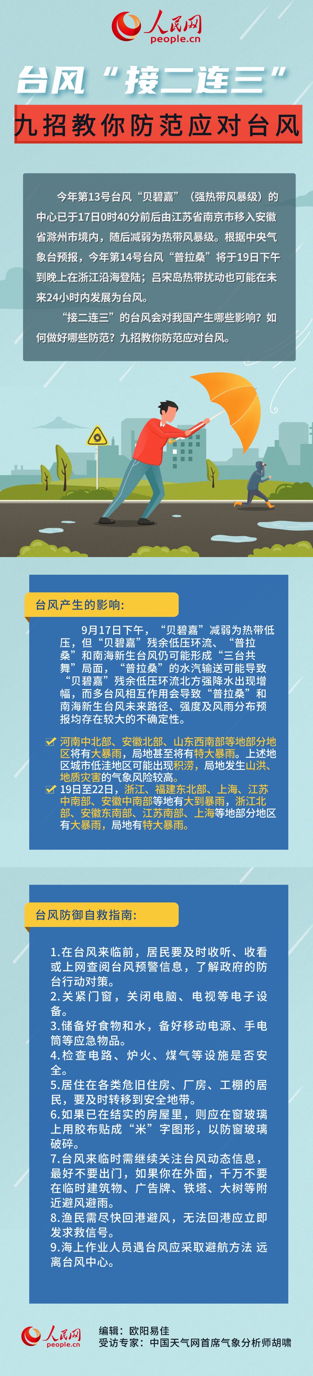 台风“连续不断” 九招教你提防应对台风