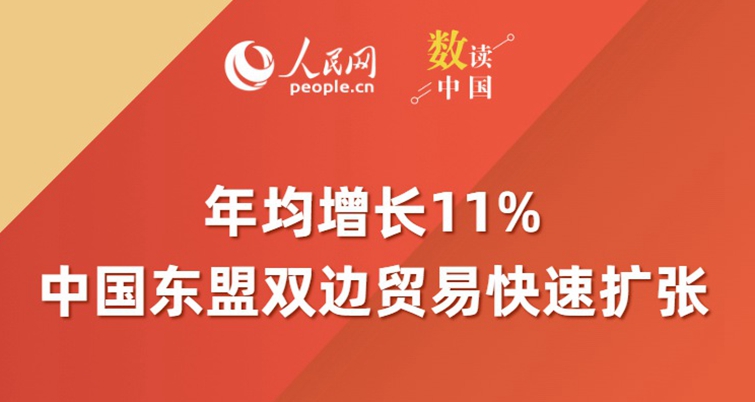 年均增长11% 中国东盟双边贸易快速扩张