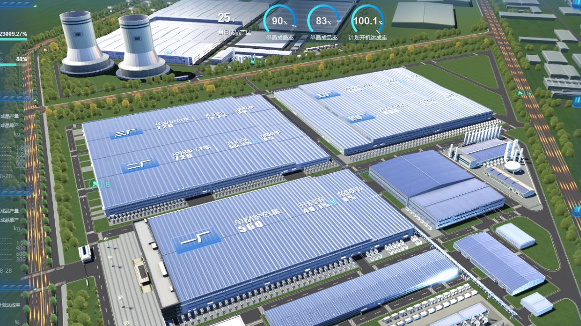 双良硅材料（包头）有限公司智慧工厂项目