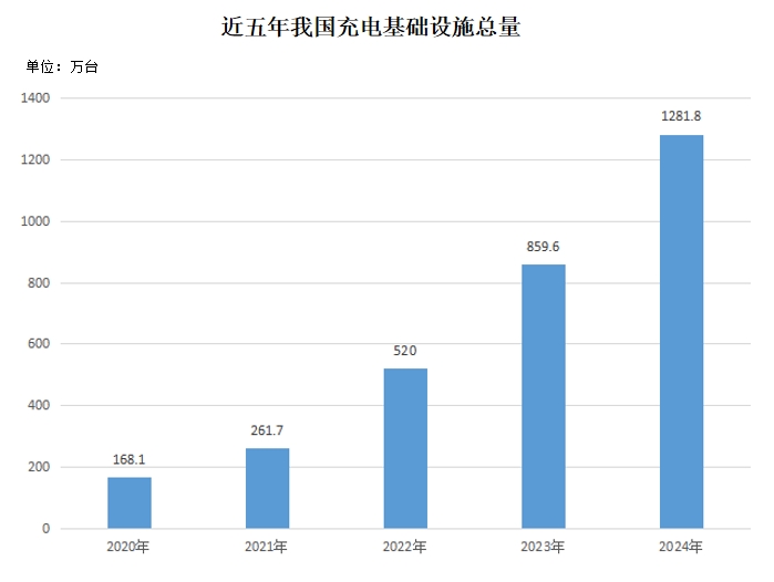 2025年春运创历史新高 高铁、自驾、入境热潮共绘“流动中国”