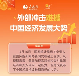 外部沖擊難撼中國經濟發展大勢