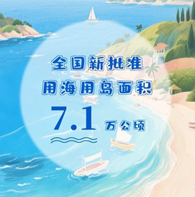 海洋经济发展态势向新向好 