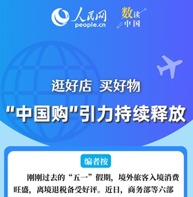 "中國購”引力持續釋放