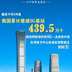 九組數據，感受數字化轉型浪潮