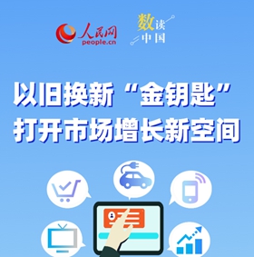 以舊換新打開市場增長新空間