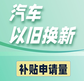 以舊換新“煥”出美好生活