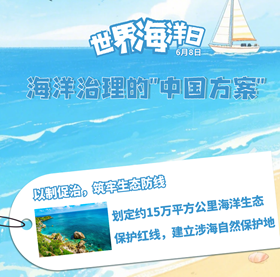 海洋治理的“中國方案”