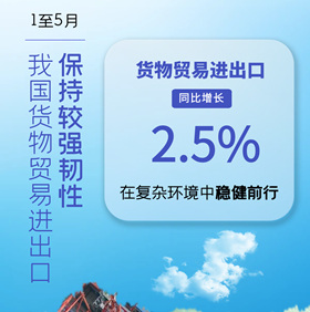 五月我國外貿運行亮點