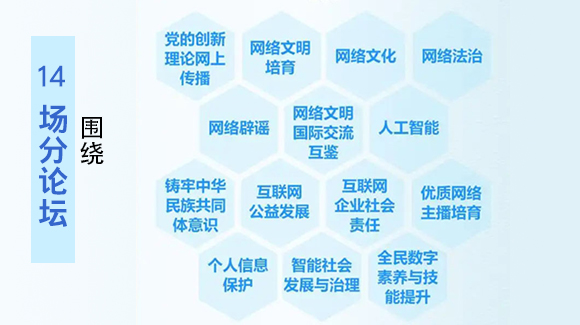 一图速览2025年中国网络文明大会亮点