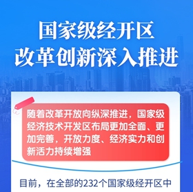 我國高水平開放提速加力