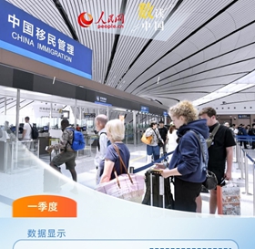 6組數據看入境消費潛力加速釋放