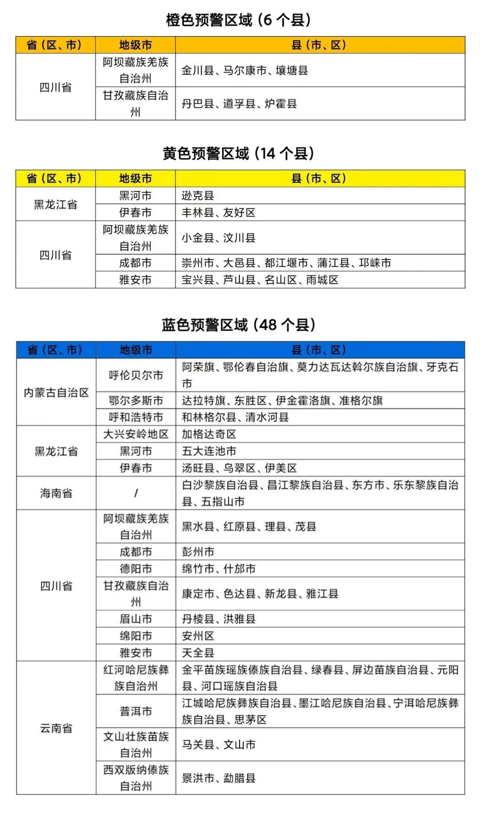 证监会严肃查处财务造假案件 首次对配合造假方同步追责