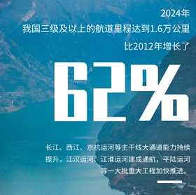 內河航道增綠向新