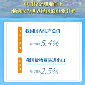 中国何以成为跨国投资热土