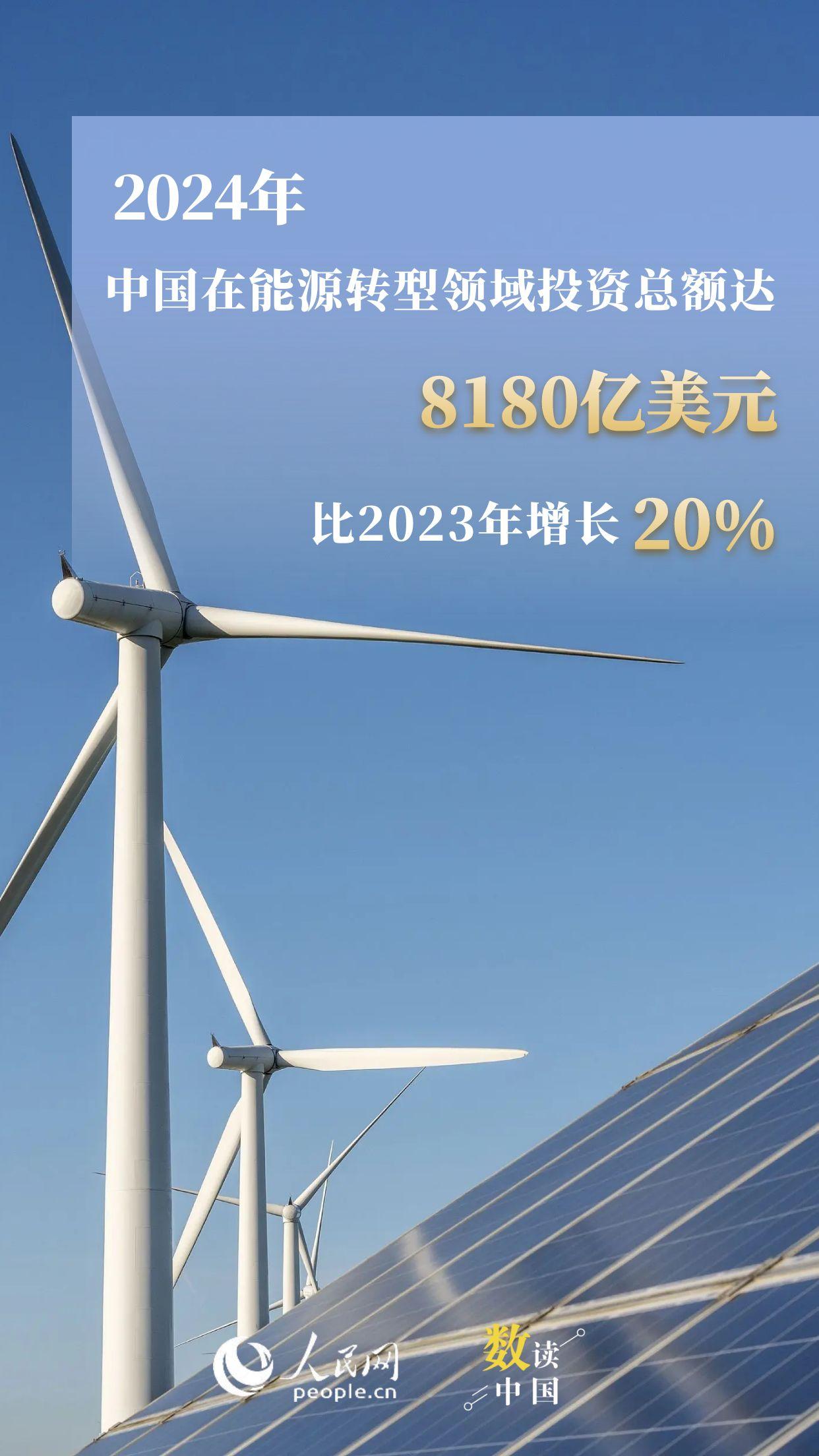 山东德州德城向新求质为发展注入源头活水