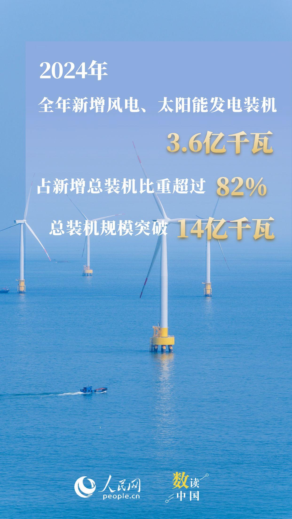 巨量需求驱动算力产业“加速跑”